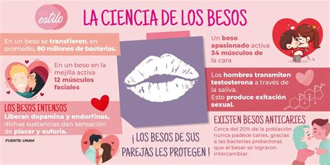 Besos si hay buena química Citas sexuales Jilotepec de Molina Enríquez